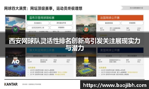 西安网球队灵活性排名创新高引发关注展现实力与潜力