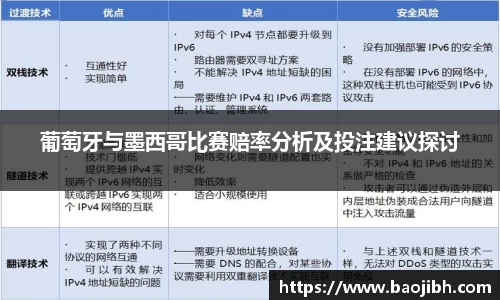 bwin必赢